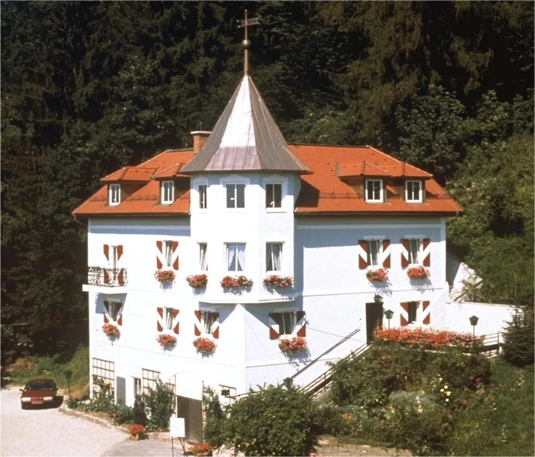 Villa Turnerwirt contacts